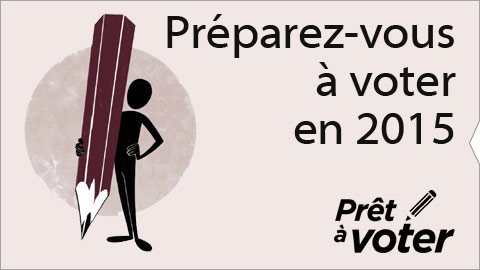 Préparez-vous à votre en 2015